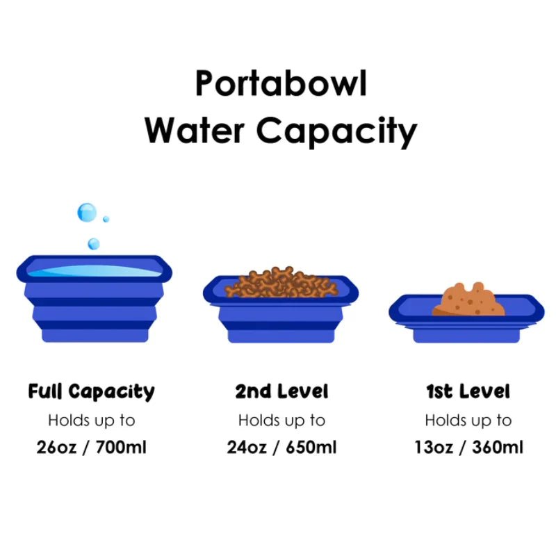 Port-a-bowl Water and Food Bowl